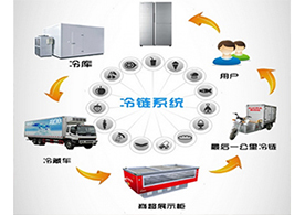 浦北現(xiàn)代人工智能公司