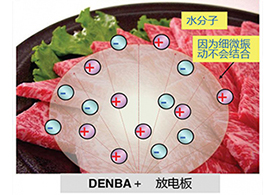 浦北現(xiàn)代人工智能公司