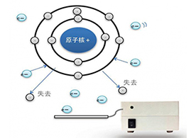 廣西專業(yè)通信技術(shù)施工